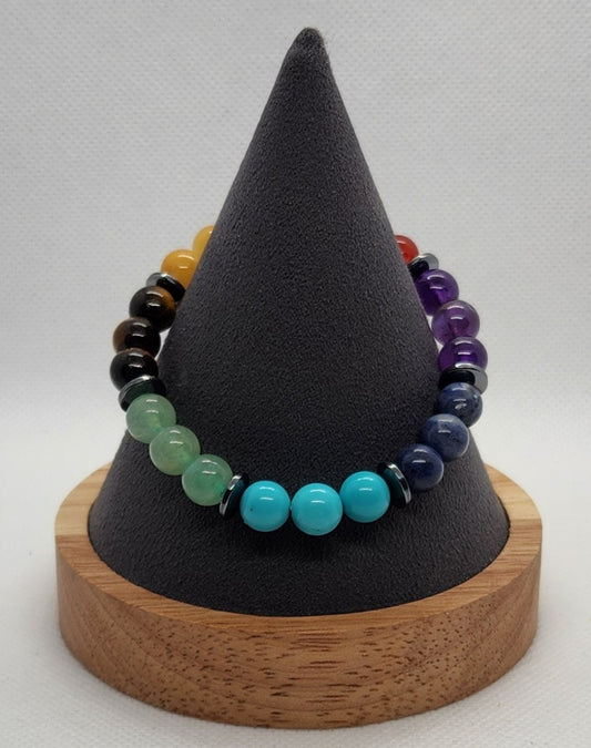 Chakra (7.5")